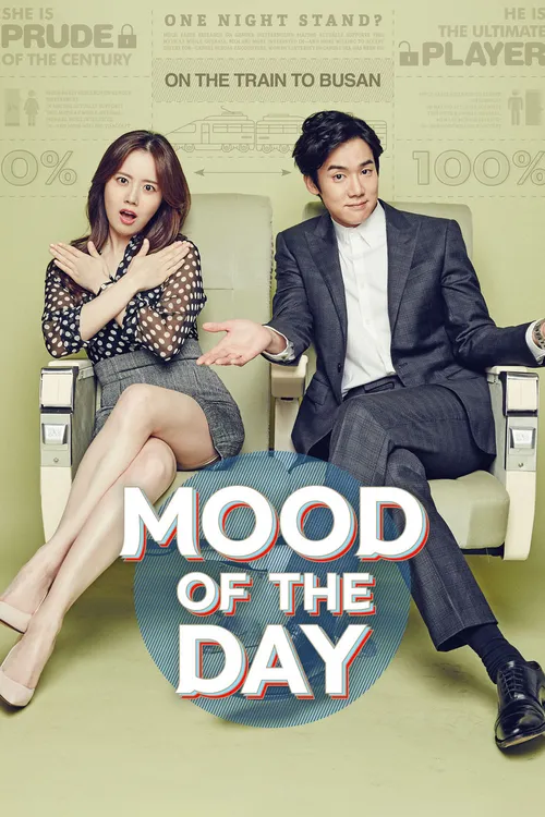 Mood of the Day (2016) poster