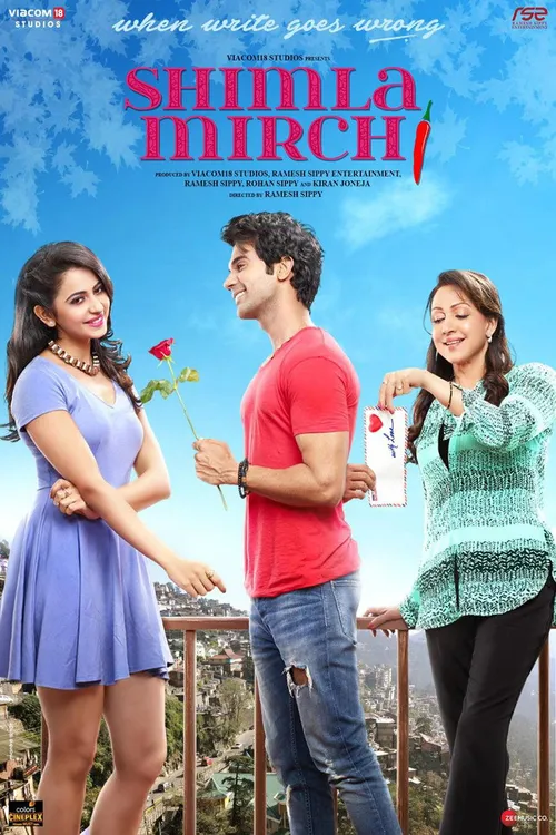 Shimla Mirchi (2020) পোস্টার